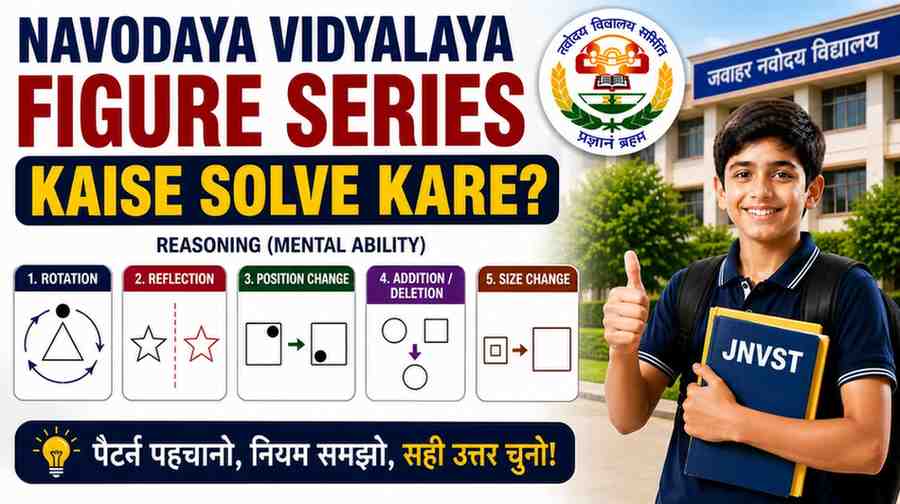 Navodaya Vidyalaya Figure Series Kaise Solve Kare