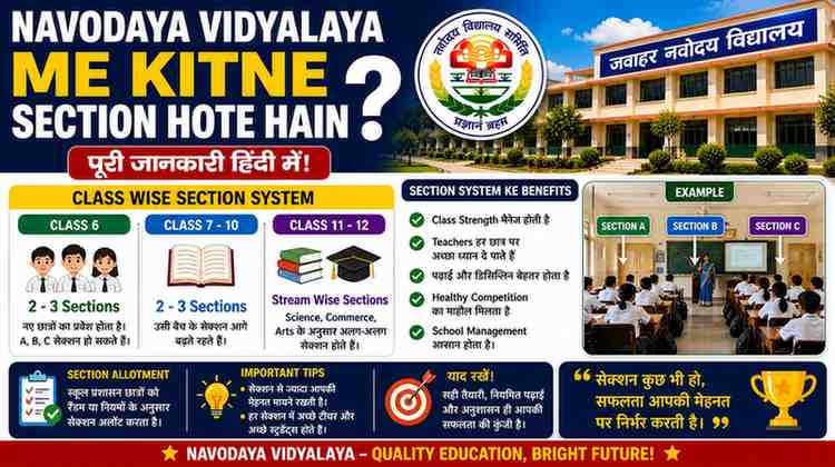 Navodaya Vidyalaya Me Kitne Section Hote Hain