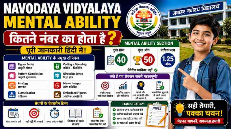 Navodaya Vidyalaya Mental Ability Kitne Number Ka Hota Hai