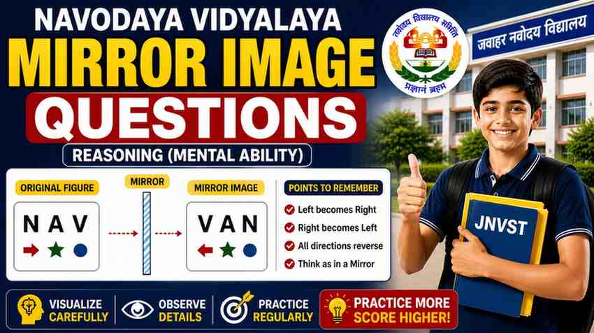 Navodaya Vidyalaya Mirror Image Questions