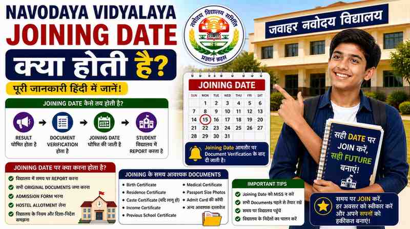 Navodaya Vidyalaya Selection Letter Kaise Milega