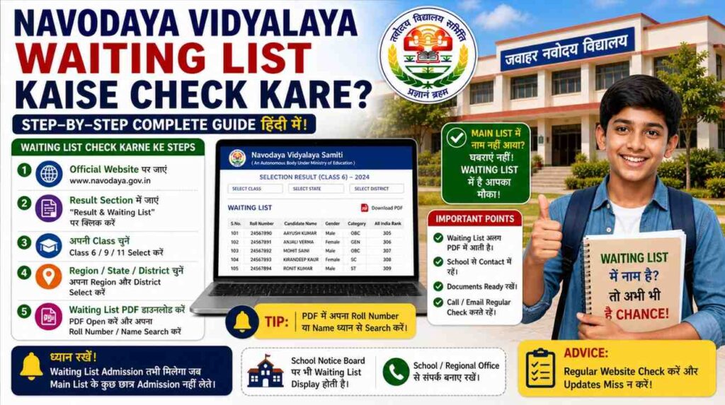 Navodaya Vidyalaya Waiting List Kaise Check Kare